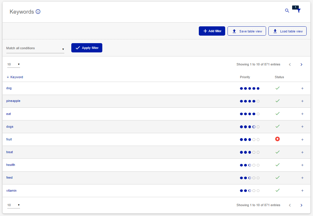 text_optimizer_keyword_instructions.PNG