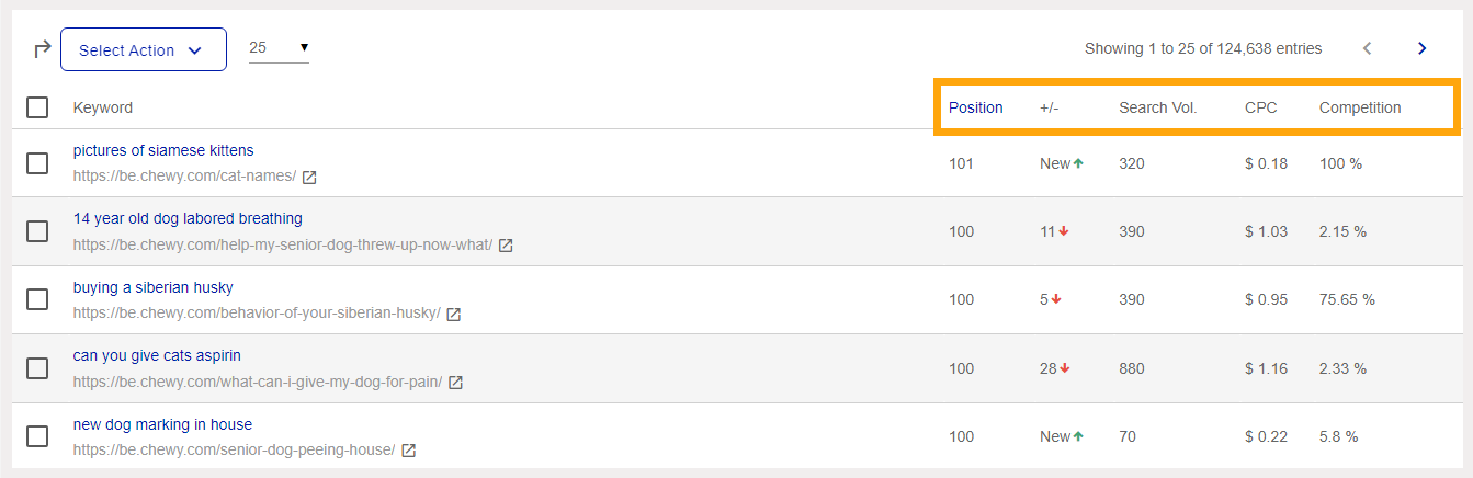 sort_tables_by_metrics.png