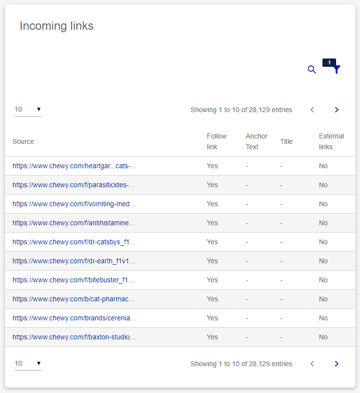 url_analysis_inbound_links.PNG