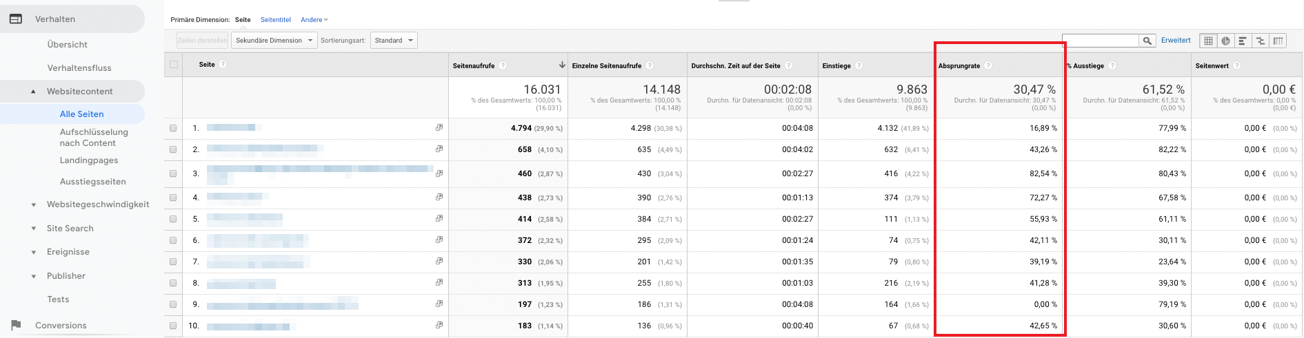 SEO-KPIs-screenshot-GA-Bounce-rate-DE.png