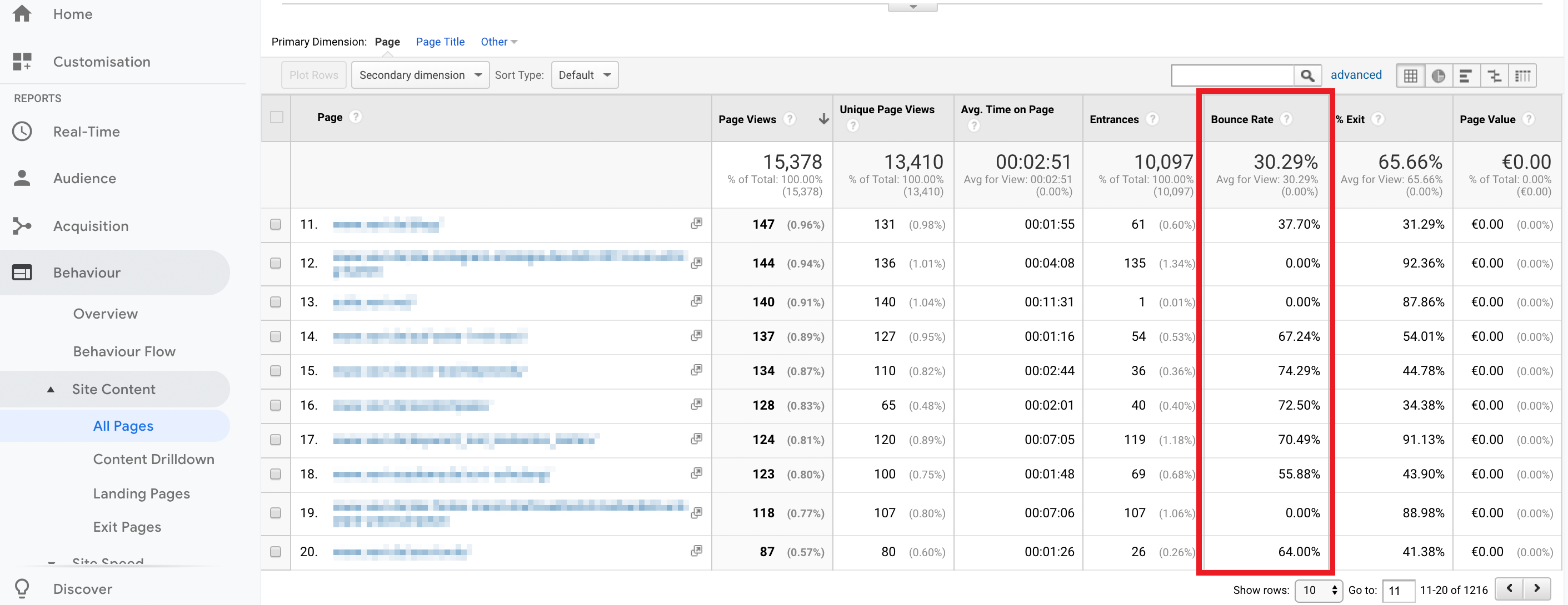 SEO-KPIs-screenshot-GA-Bounce-rate.png