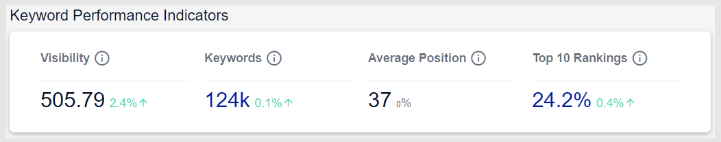 kpi.png