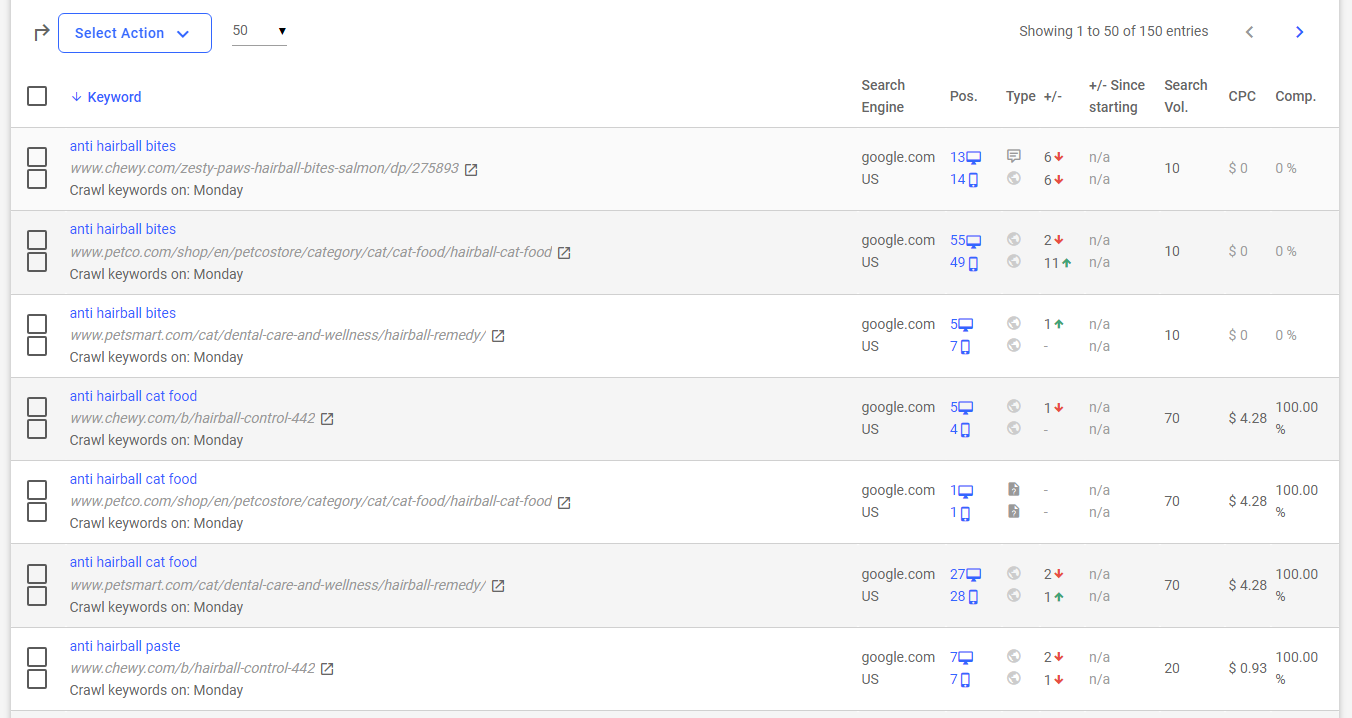 tracked-keywords-rank-tracker.PNG