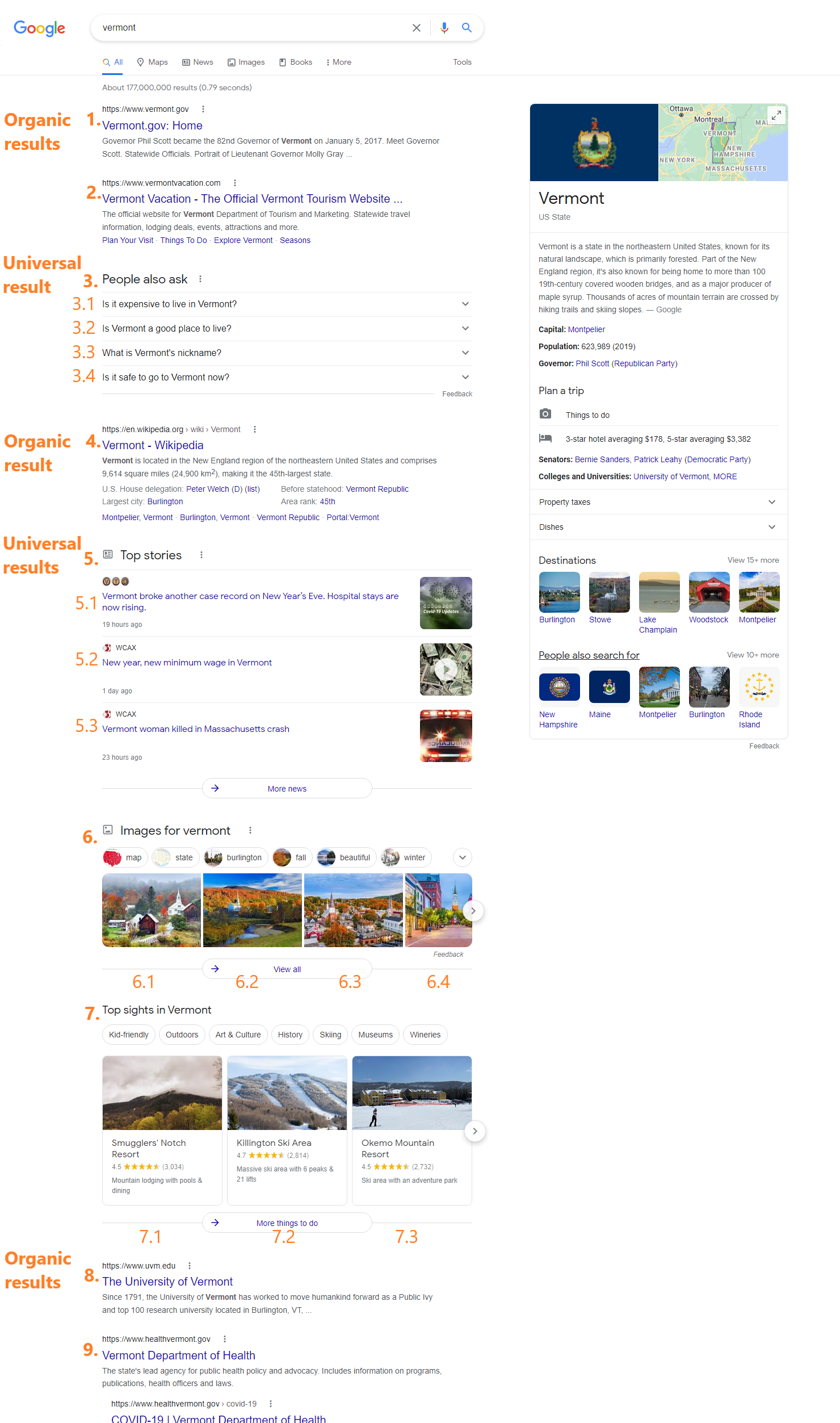 serps-vermont.png