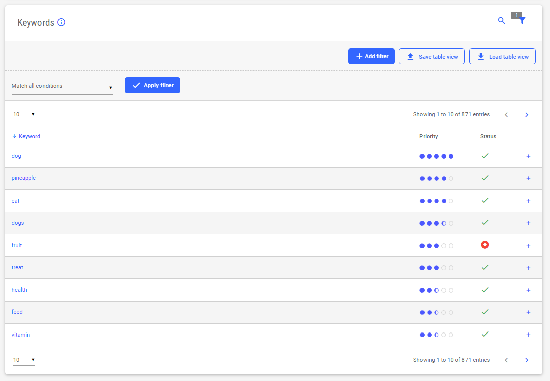 text-optimizer-keywords.png