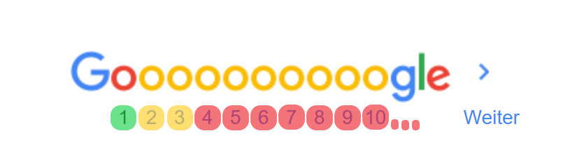 relevance_serps_google.png