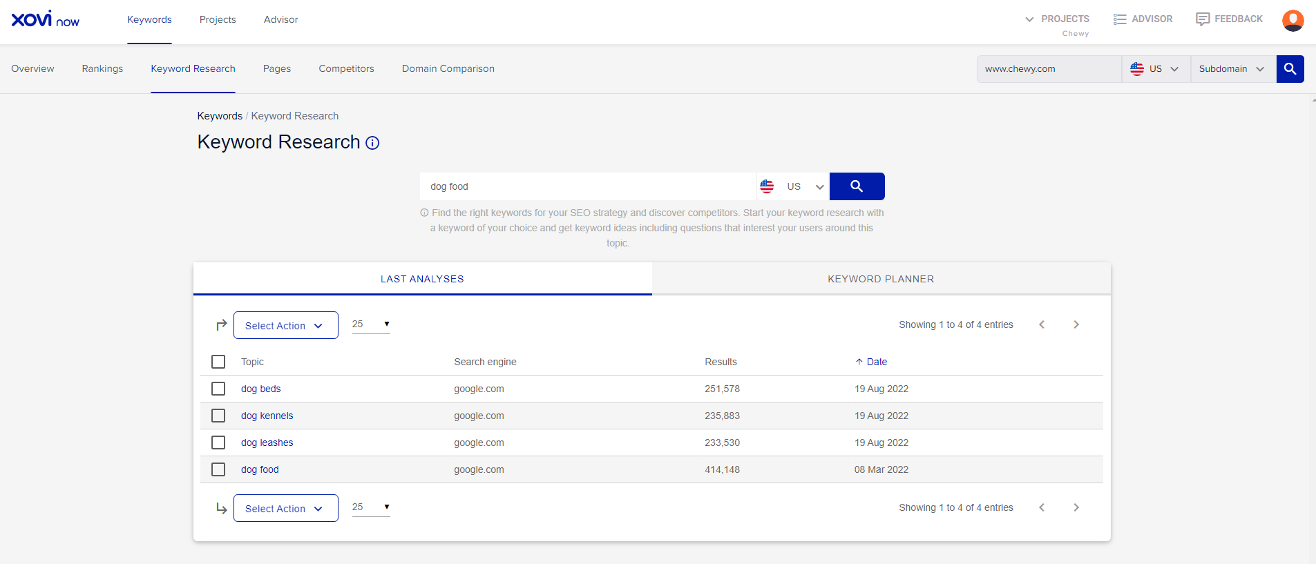keyword_research_overview_xovi_now.PNG