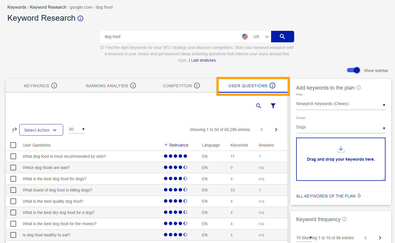 keyword_research_user_questions_xovi_now.png