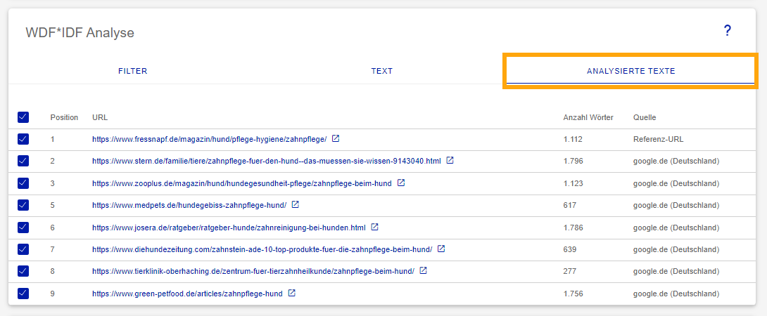 textoptimizer_analysierte_texte_xn_de.png