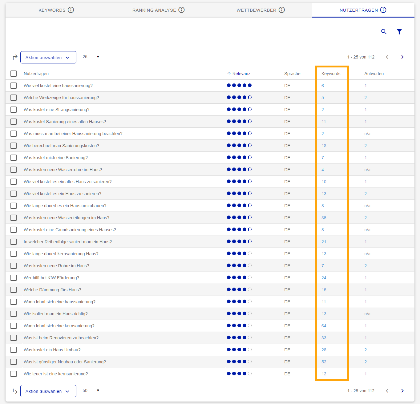 nutzerfragen_keywords_xn_de.png