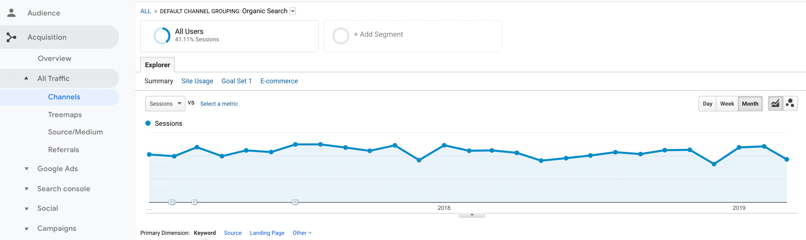 SEO-KPIs-screenshot-GA-organic-search.png