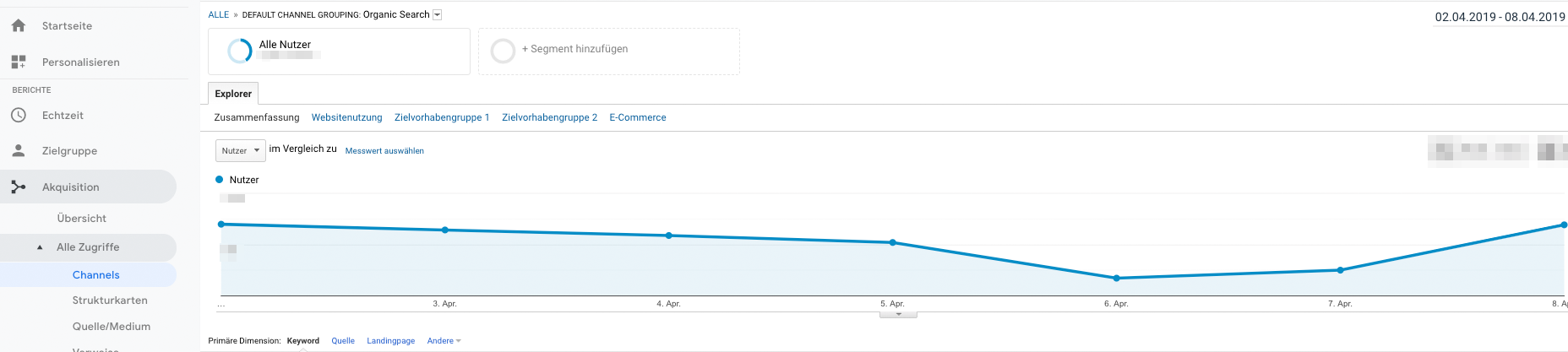 SEO-KPIs-screenshot-GA-Organic-Traffic-DE.png