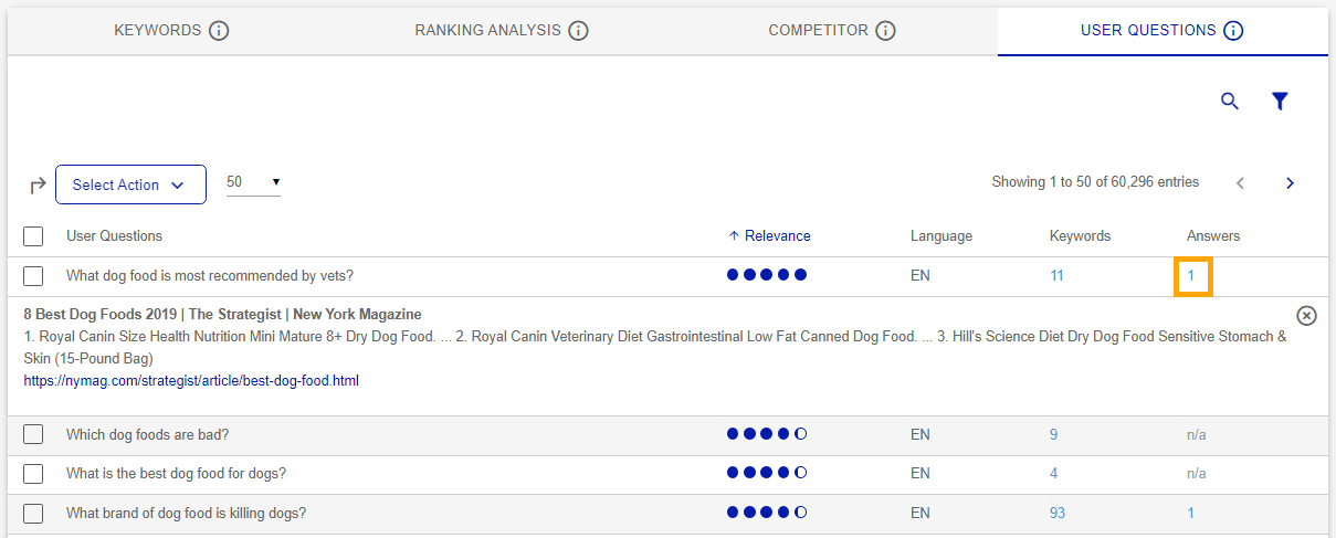 keyword_research_user_questions_answers_xn_com.png