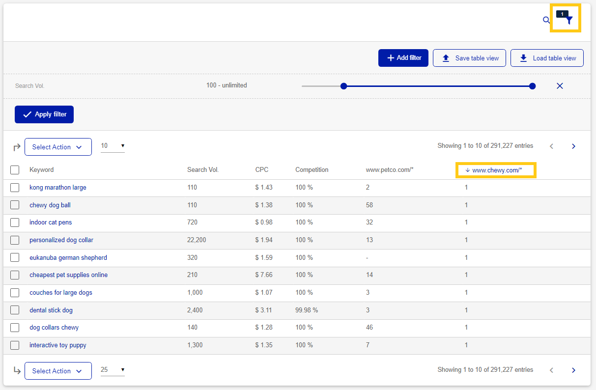 domain_comparison_sort_by_rankings_filter_search_volume_.png