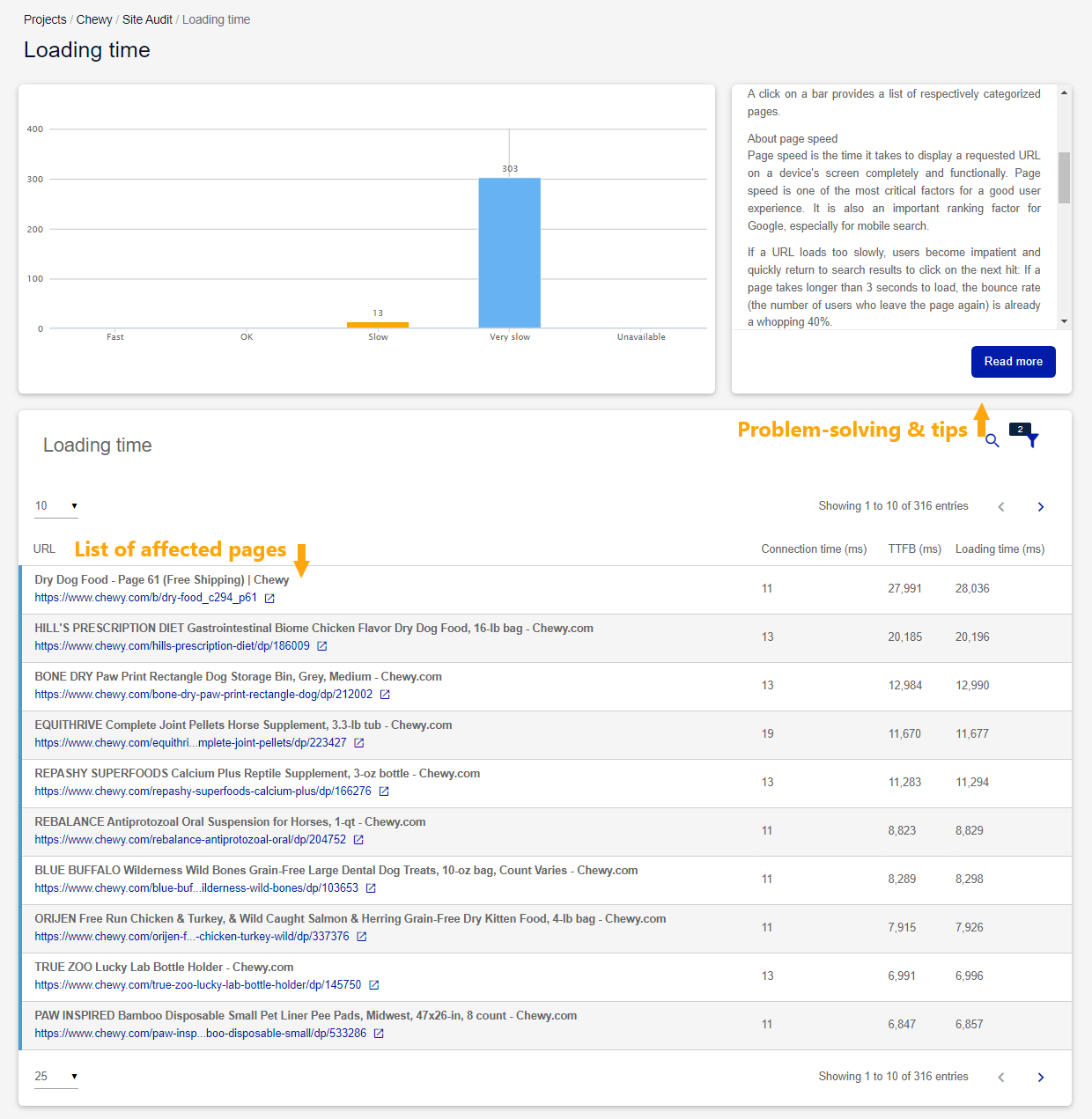 slow_pages_detailed_list.png