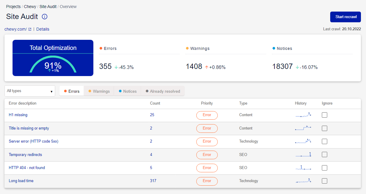 site_audit.png