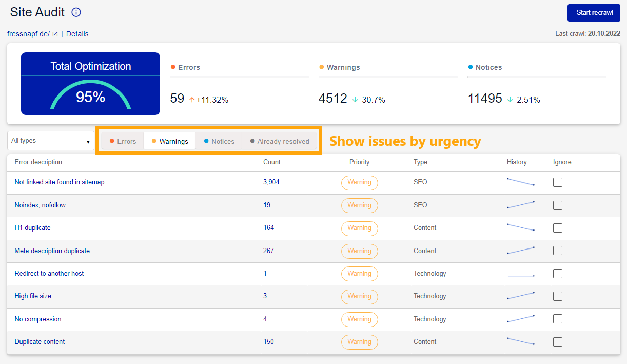 site_audit_overview_urgency_tabs.png