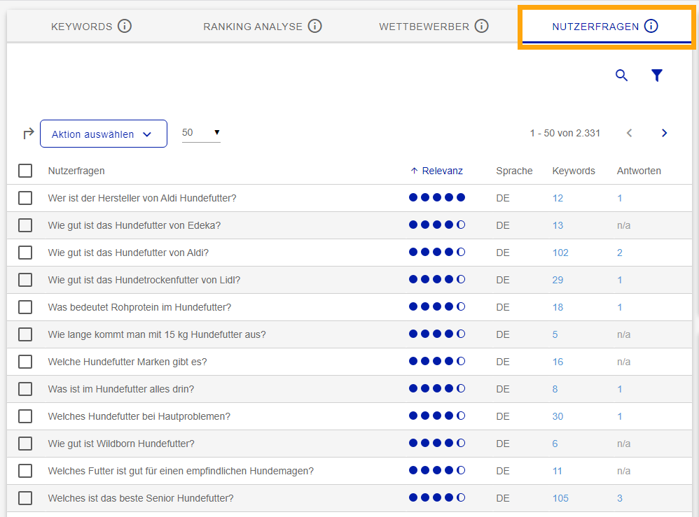 nutzerfragen_keyword_recherche.png